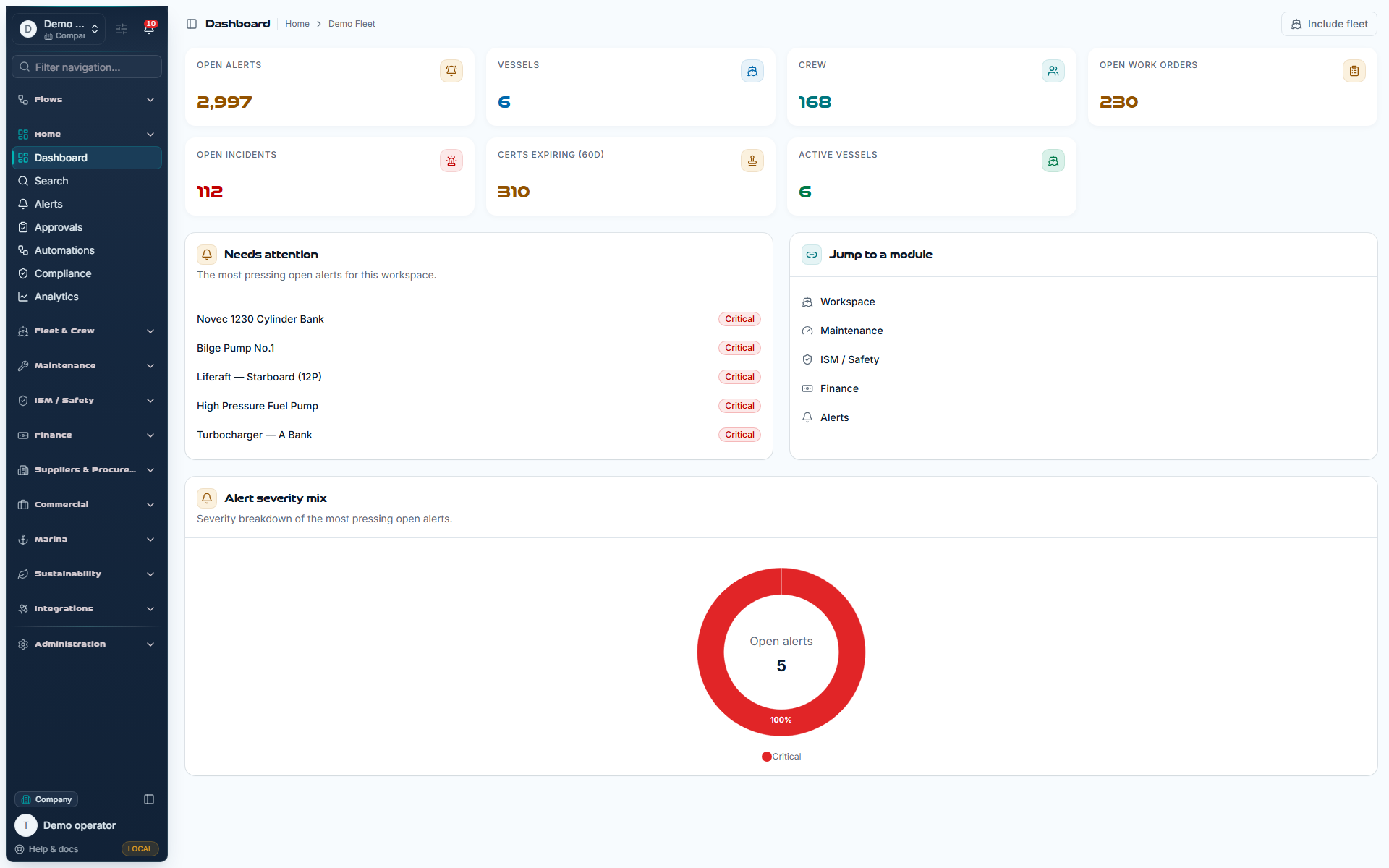 Demo Fleet overview workspace with presentation refinements and demonstration records